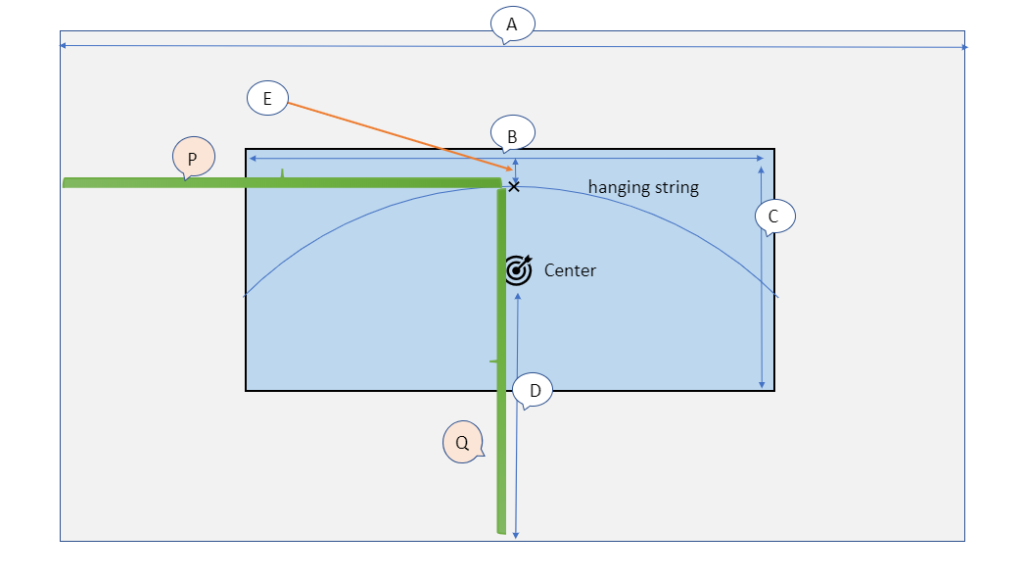 How to hang large picture frame diagram 1 by Linlin Interiors Adelaide