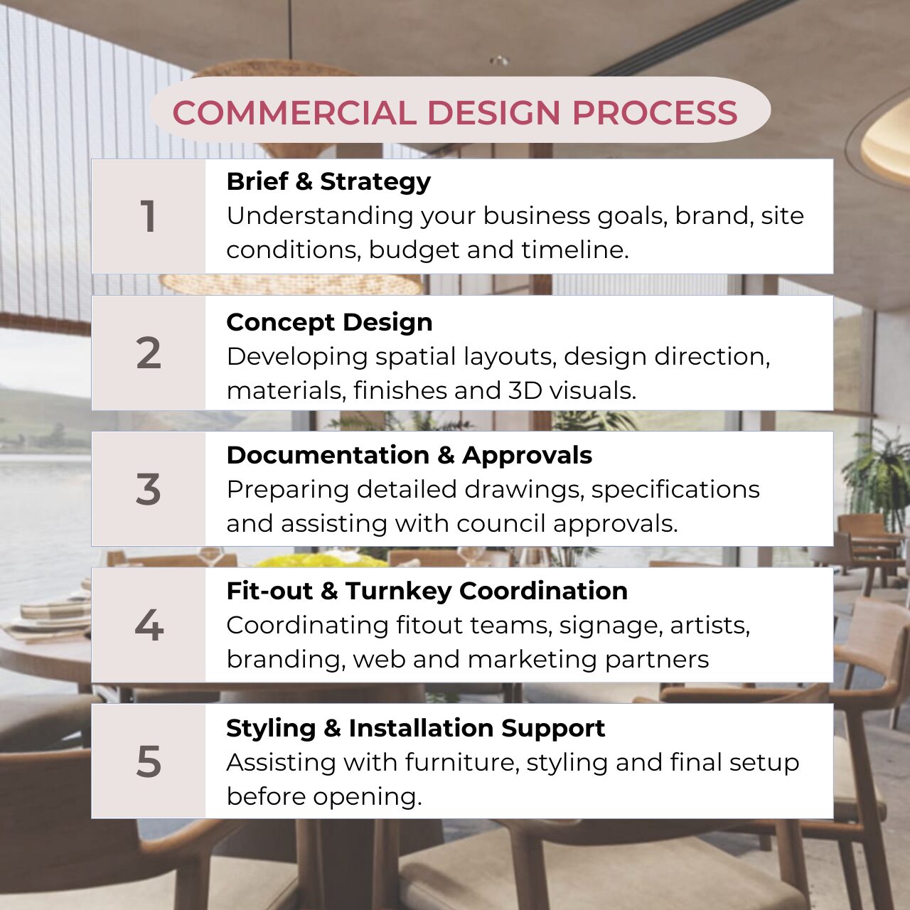 Commercial Interior Design Service Linlin Interiors